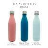 Best personalised water bottles 750ml